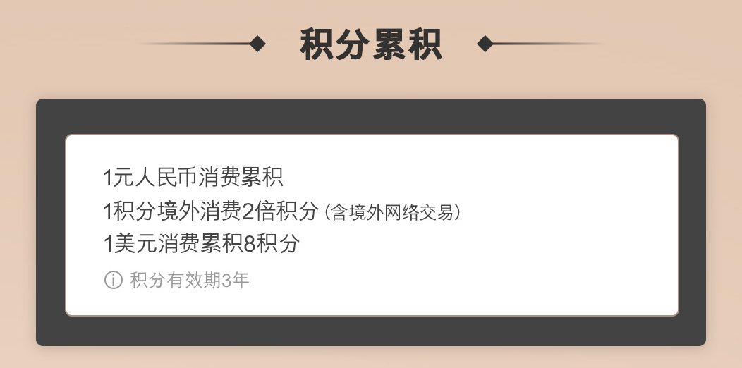 信用卡积分买卖_信用卡以卡办卡_怎么以卡办卡信用卡卡