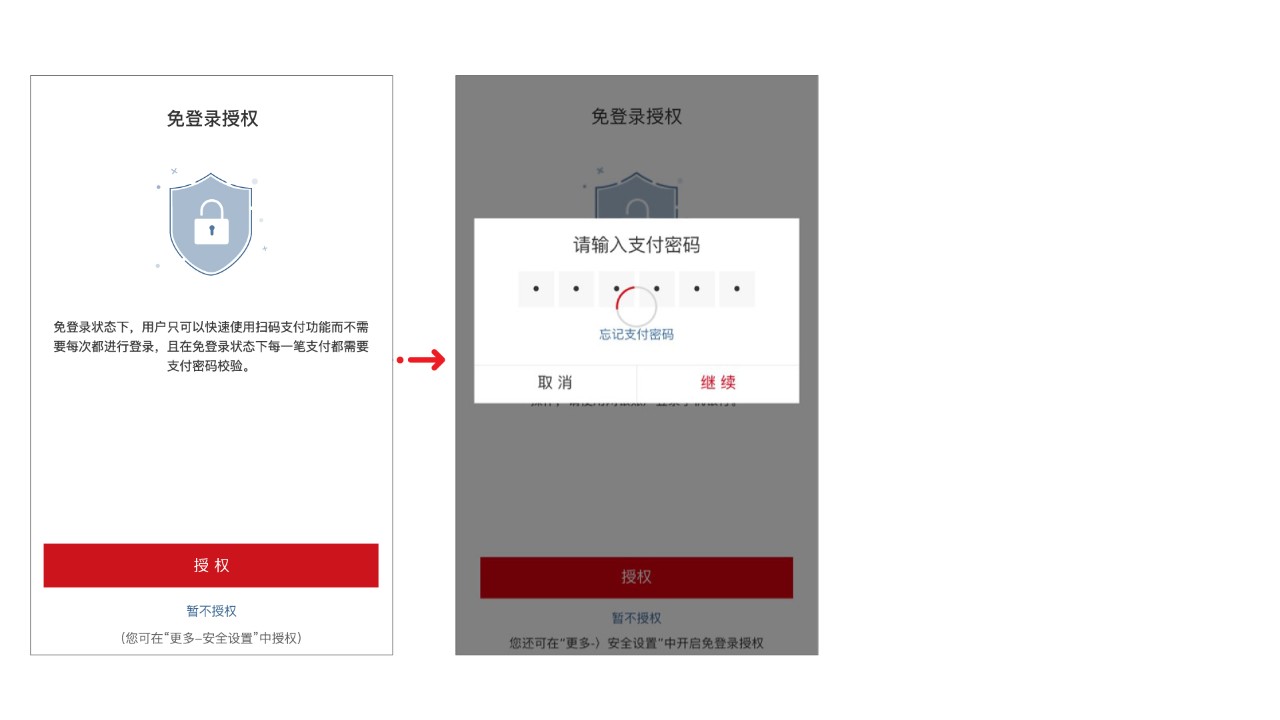完成密码设置后进入“免登录授权”界面图和先密码登录后进行扫码支付界面图