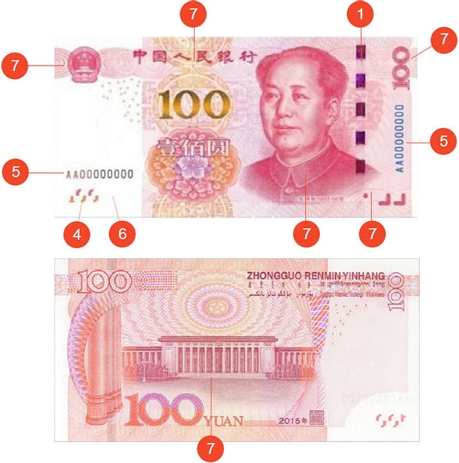 新版100元防伪特征