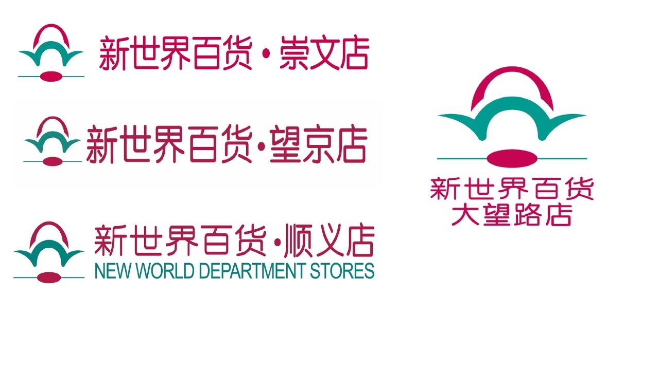 新世界百货·崇文店,新世界百货·望京店,新世界百货·顺义店,新世界百货·大望路店