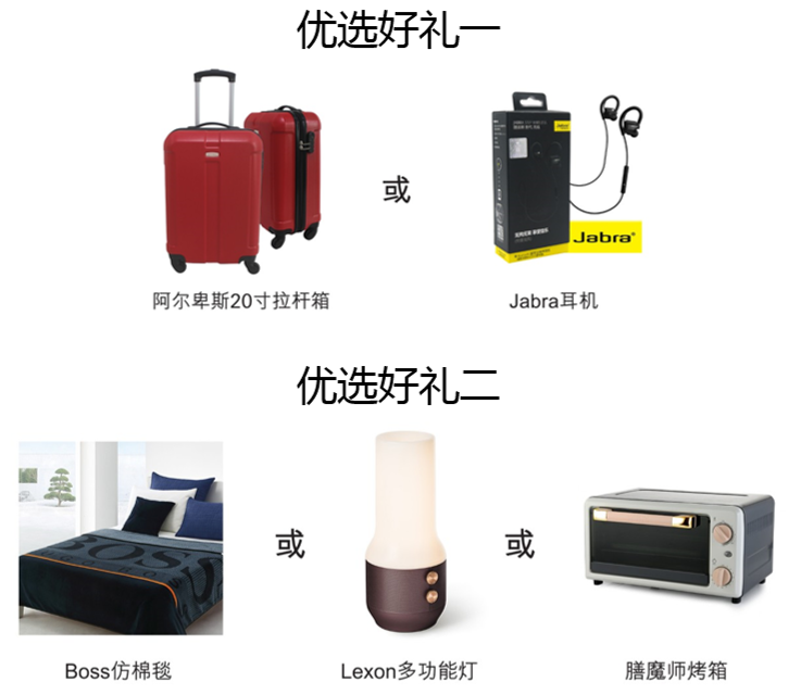 汇丰生活信用卡开卡享好礼礼物