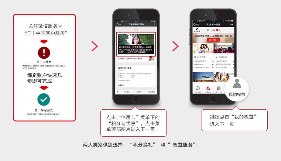 汇丰中国微信公众号我的权益