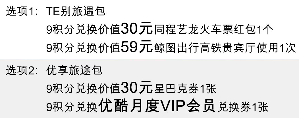 月月享选项1为TE别旅遇包9积分换30元火车票红包及鲸图贵宾厅,每月各一次;选项2为优享旅途包9积分换30元星巴克券及优酷vip月会员各一次