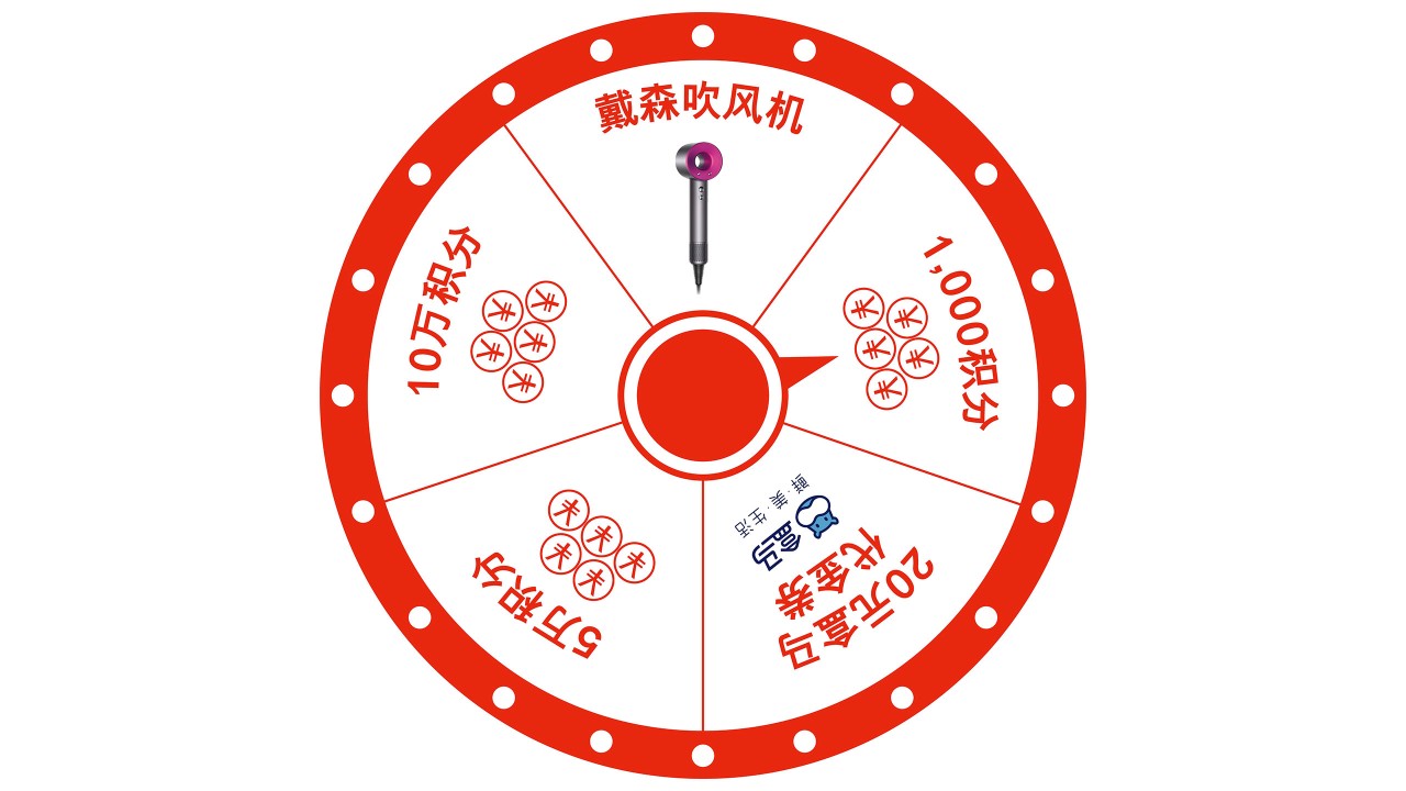 推荐人可得奖品德龙半自动咖啡机,10万积分,5万积分,20元盒马代金券,1000积分。