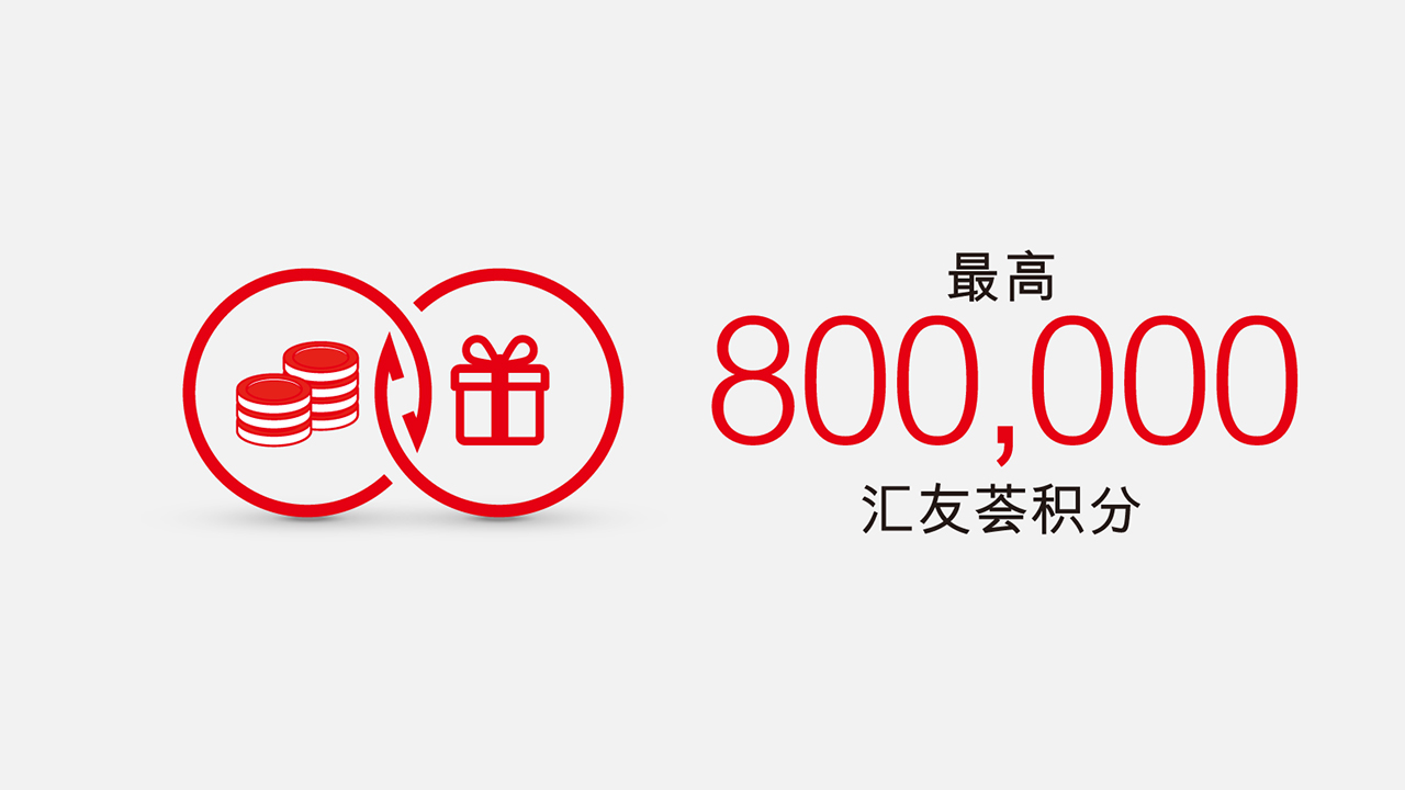 Highest points 800,00，image is used for Join HSBC Community and earn rewards