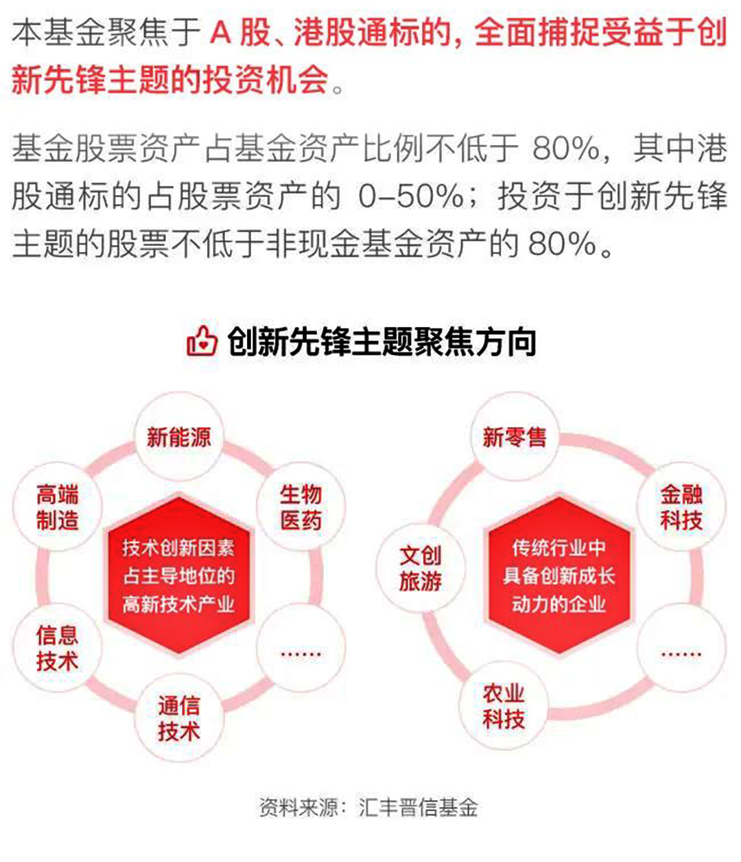 本基金聚焦于A股、港股通标的，全面捕捉受益于创新先锋主题的投资机会。基金股票资产占基金资产比例不低于80%，其中港股通标的占股票资产的0-50%；投资于创新先锋主题的股票不低于非现金基金资产的80%。创新先锋主题聚焦方向：技术创新因素占主导地位的高薪技术产业：新能源、生物医药、通信技术、信息技术、高端制造。 传统行业中具备创新成长动力的企业：金融科技、新零售、文创旅游、农业科技。