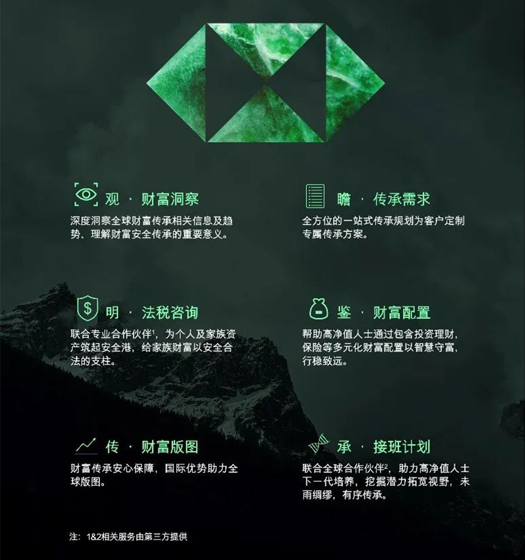 观·财富洞察:深度洞察全球财富传承相关信息及趋势、理解财富安全传承的重要意义。 瞻·传承需求:全方位的一站式传承规划为客户定制专属传承方案。 明·法税咨询:联合专业合作伙伴¹,为个人及家族资产筑起安全港,给家族财富以安全合法的支柱。 鉴·财富配置:帮助高净值人士通过包含投资理财,保险等多元化财富配置以智慧守富,行稳致远。 传·财富版图:财富传承安心保障,国际优势助力全球版图。 承·接班计划:联合全球合作伙伴²,助力高净值人士下一代培养,挖掘潜力拓宽视野,未雨绸缪,有序传承。 注:1&2相关服务由第三方提供