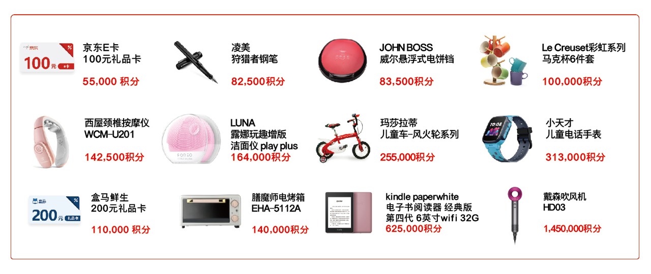 55,000积分可兑换京东E卡100元礼品卡;82,500积分可兑换凌美狩猎者钢笔;83,500积分可兑换JOHNBOSS威尔悬浮式电饼档;100,000积分可兑换Le Creuset彩虹系列马克杯6件套;142,500积分可兑换西屋颈椎按摩椅WCM-U201;164,000积分可兑换LUNA露娜玩趣增版洁面仪 play plus;255,000积分可兑换玛莎拉蒂儿童车-风火轮系列;313,000积分可兑换小天才儿童电话手表;110,000积分可兑换盒马鲜生200元礼品卡;140,000积分可兑换魔膳师电烤箱EHA-5112A;625,000积分可兑换kindle paperwhite电子书阅读器 经典版第四代 6英寸wifi 32G;1,450,000积分可兑换戴森吹风机HD03。